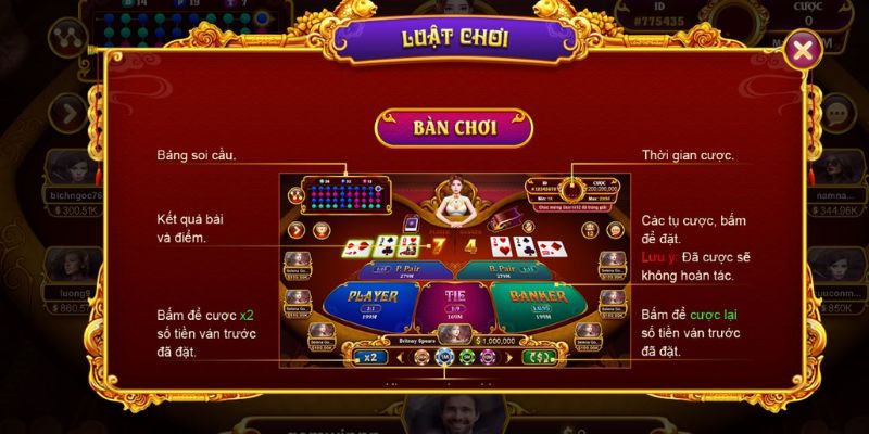 Baccarat là game bài kinh điển nhất mọi thời đại